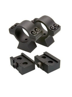 Optikas stiprinājumi