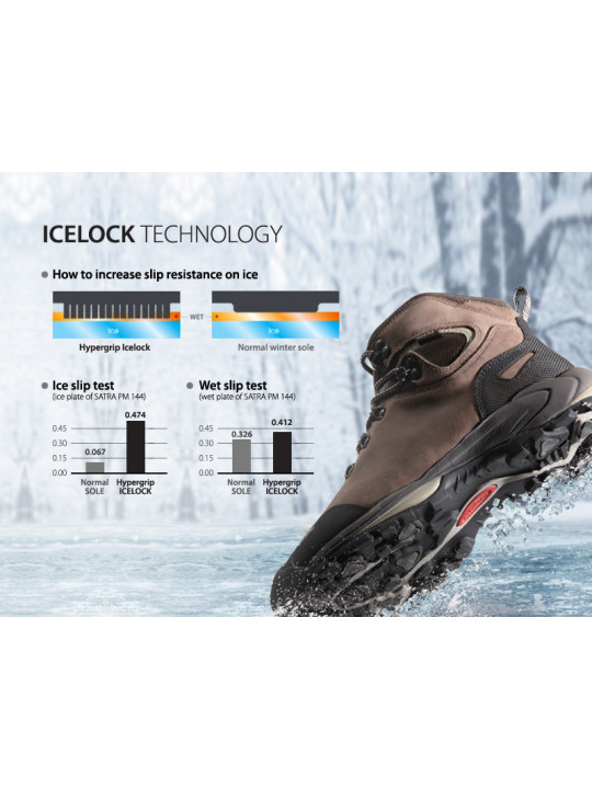 Treksta Link Boa 8 GTX zābaki Treksta Link Boa 8 GTX zābaki